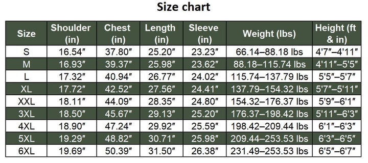Men's Cozy Sherpa Lined Jacket