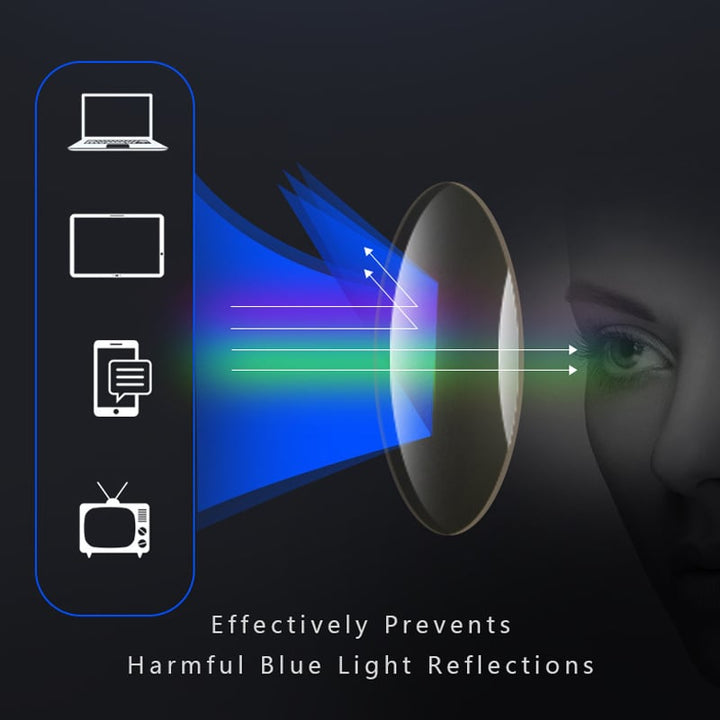 Ultra-Light Anti-Blue Light Progressive Glasses for Eye Protection-Omni Prime Goods